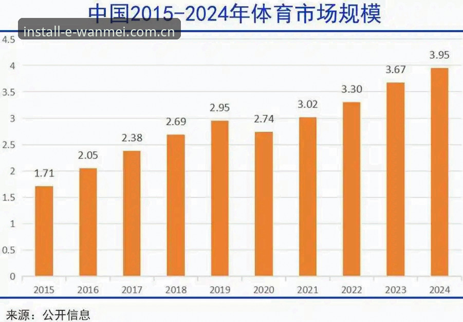 完美体育中国官网深度分析：从多维度解析其专业体育娱乐平台的竞争力